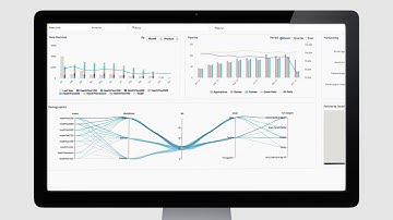 Embed Self-Service Analytics and Keep Users in Your Application