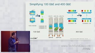 Cisco Update on 400G Optics with Mark Nowell