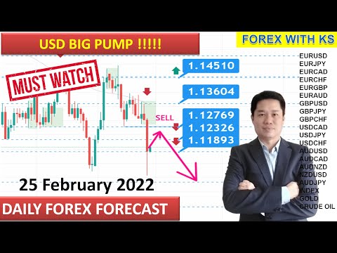 DAILY FOREX FORECAST  – 25 February 2022 – 💥USD BIG PUMP !!!!!💥 PRICE ACTION 💥