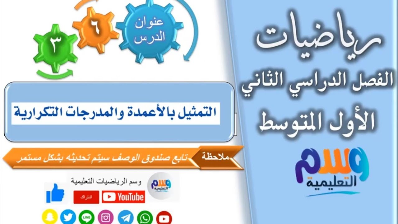 حل درس 6 - 3 التمثيل بالأعمدة والمدرجات التكرارية | رياضيات اول متوسط | الفصل الدراسي الثاني |