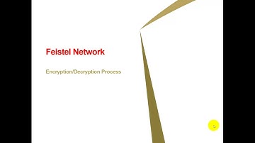 CS627 Cyber Security | Part 35 | Feistel Network|  Virtual University|