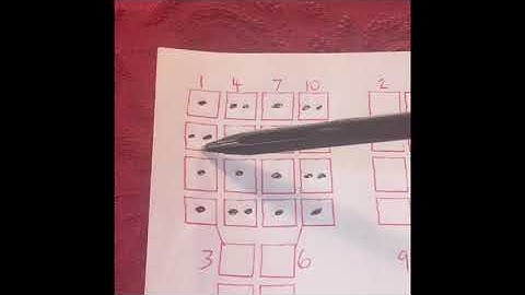 The Fortune Teller - Geomancy Dice by Paris Debono