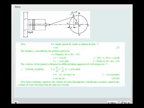 Reciprocating pump 2 , acceleration head , frictional losses - YouTube