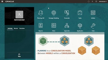 Mapping Data into Business Cases for Parent Models