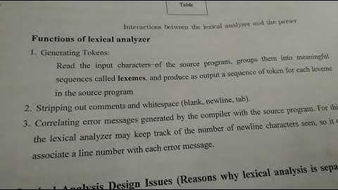 Role of Lexical Analyzer KTU ( CD MODULE 1)