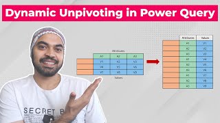 Dynamic Unpivoting In Power Query Resimi