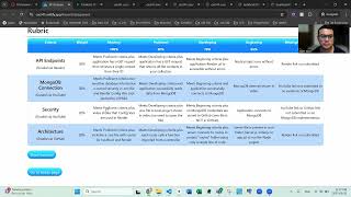 CSE341-L02 Personal Assignment