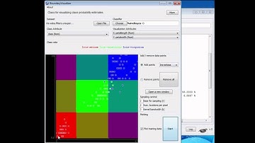 22 Predictive Analytics Training with Weka (Classification boundaries)