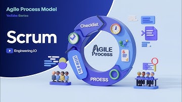 Scrum Model | Introduction To Software Engineering and Process Models | lec 1.10