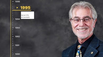 CGIAR at 50: Making a difference for environmental health and biodiversity