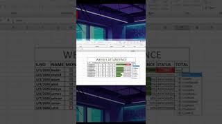 How to insert checkbox in excel its very easy tips #spreadsheets #columnformatting #pivottable#easy