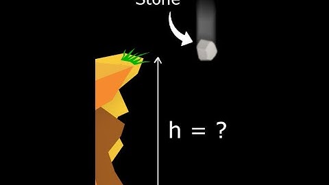 Using Kinematics Equations: Part 1 #Shorts