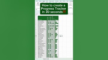 How to Make a Checklist Box in Excel (MS Office 365) #excel #shorts #shots #exceltricks
