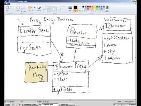 Week 12 Proxy Design Pattern Part 4