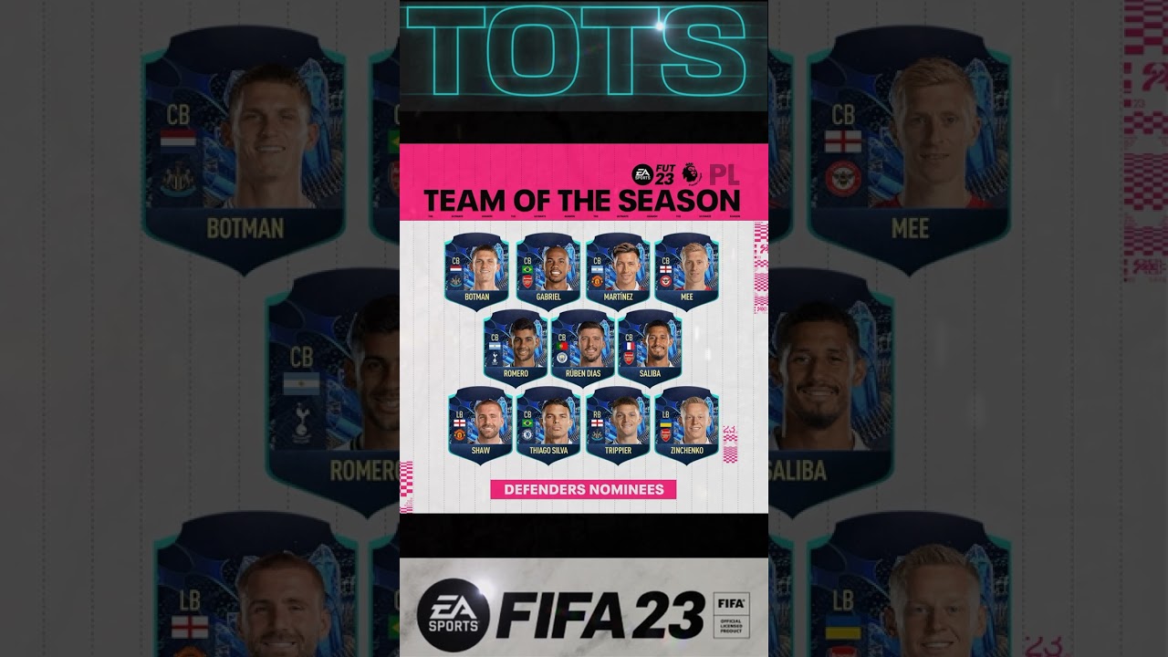 Команда Сезона Премьер Лига Все Кандидаты Голосуем FIFA 23 TOTS