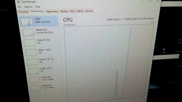 Surprisingly High 100% CPU usage while rendering in Premiere Pro :)
