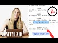 Hollywood Screenwriter Attempts To Write A Scene in 7 Minutes | Vanity Fair