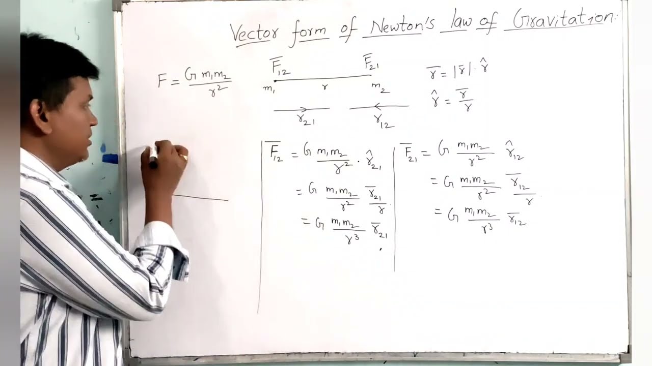 Understanding the Vector Form of Universal Law of Gravitation