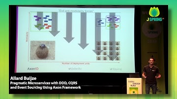 J-Spring 2019: Allard Buijze - Microservices with DDD, CQRS and Event Sourcing Using Axon Framework