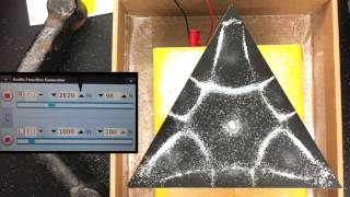 Edited Triangle Chladni Plate Demo