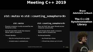 The C++20 Synchronization Library - Bryce Adelstein Lelbach - Meeting C++ 2019