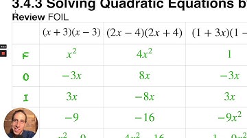 3.4.3 Solving Quadratic Equations by Factoring Special Factoring Formulas