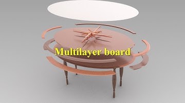 Woodwork for Inventor - Promo