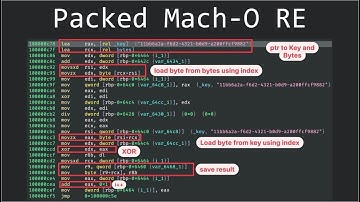 Packed Mach-O - Reverse Engineering