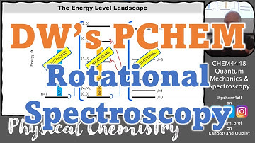 4448 22 L16 Rotational Spectroscopy - Microwave and Rotational Raman