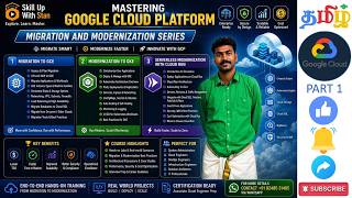 GCP - MIGRATION and MODERNIZATION SERIES - IN TAMIL - PART 1 - MIGRATE to GCE VM