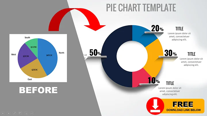 Easy Pie Chart Tutorial in PowerPoint