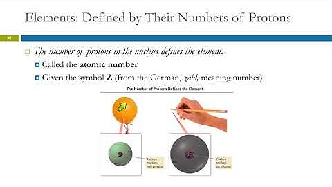 2.6 Subatomic Particles: Protons, Neutrons, & Electrons in Atoms