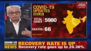 India continues to battle the covid-19 with a total of 56,342
confirmed cases and 1,886 deaths. 3,390 new reported 103 deaths in
last 24hrs. m...