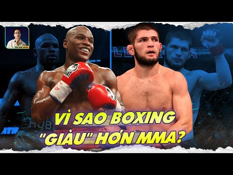 Video: So sánh thu nhập nghề nghiệp của Floyd Mayweather và Manny Pacquiao