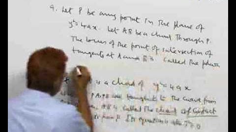 Conic Section - Parabola - Concept Builder 2