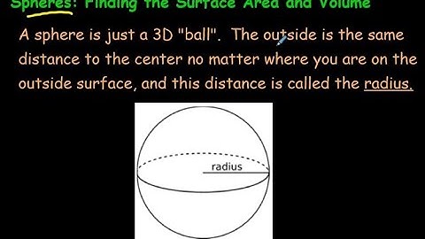 Spheres: Finding the Surface Area and Volume of a Sphere!