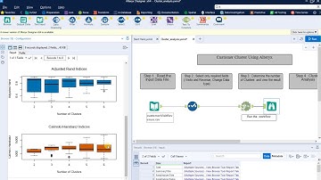 Alteryx - Customer Cluster