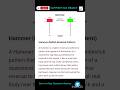 Hanging Man: Trend Reversal ki Warning SignalCandle Stick Secrets: Hanging Man Pattern Explained#
