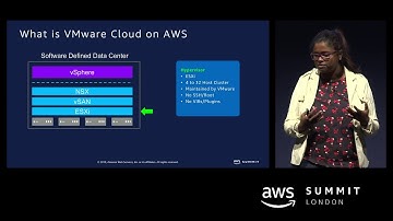 VMware Cloud on AWS - Technical Deep Dive