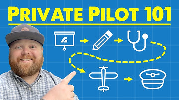 Complete Private Pilot’s License Process (Full Beginner’s Guide)