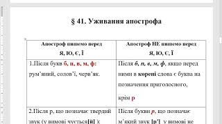 § 41. Уживання апострофа § 41. Уживання апострофа