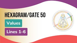 Hexagram/Gate 50, Values, Lines 1-6: Human Design & The Book of Lines Net Worth