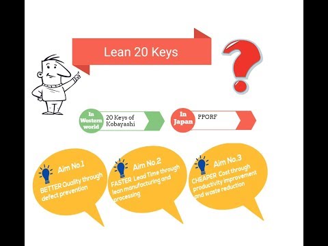 Lean 20 keys