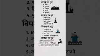 जनता के असली मुद्दे vs राजनीति का खेल | देश के असली मुद्दे क्या हैं? #facts #reality #shorts #short