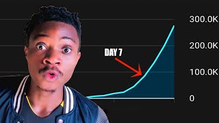 How to Unlock the secrets of the YouTube Shorts algorithm for maximum impact in 2023