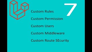 03. How to make Laravel custom rules, permission,middleware, route security  part - 03