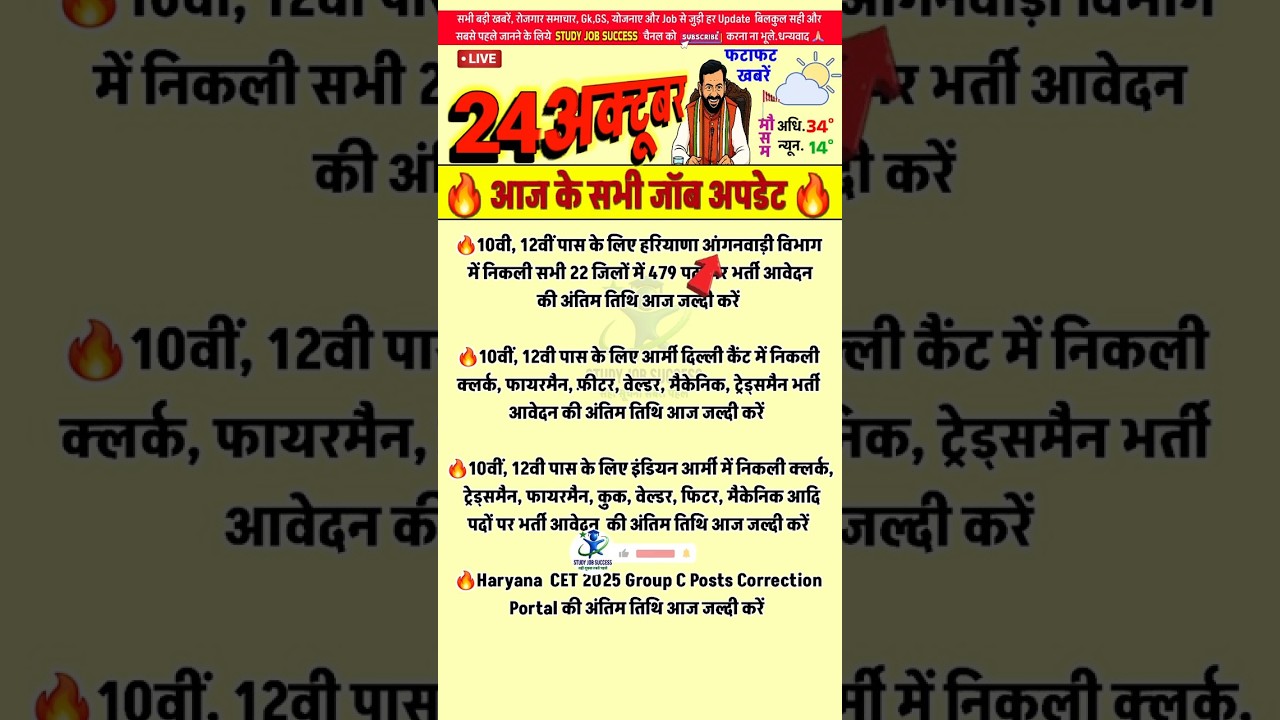 Today Job Update HSSC CET UPDATE HKRN NEW POST Delhi new Vacancy Haryana Job Update 