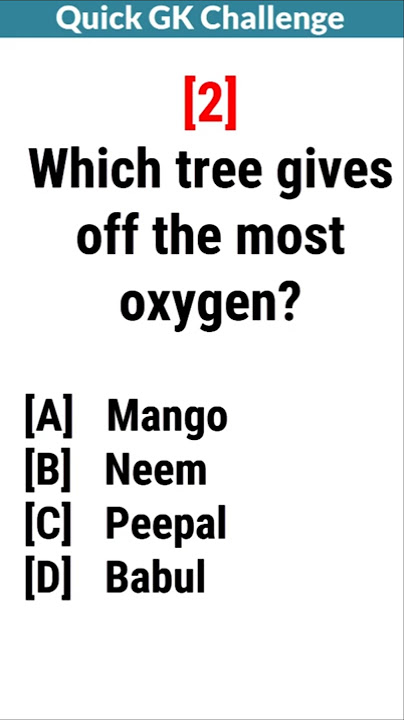 🇮🇳 GK Quiz for Everyone | 5 India Questions | GK Quiz for Everyone | 5 India Questions#gk