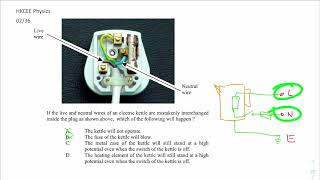 HKCEE Physics 02 36