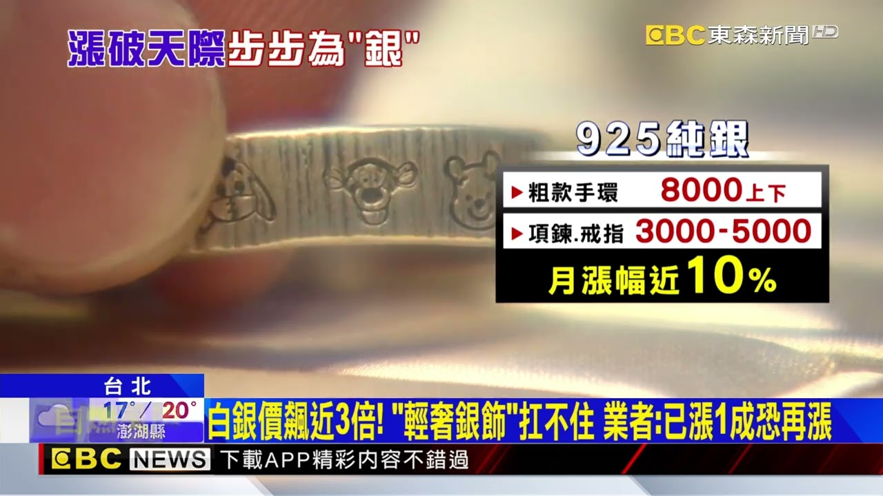 白銀價飆近3倍！「銀飾店」紛喊漲 「999純銀塊」買氣旺@newsebc